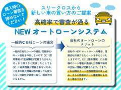 当店はローン審査に自信があります。電車でお越しになる場合でも無料送迎承ります。最寄り駅は福工大前駅です。