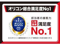 2024年オリコン顧客満足度調査「中古車販売店」で、オートバックスカーズが3年連続で顧客満足度 総合1位に選出されました！