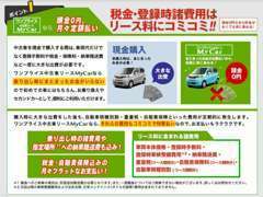 頭金が無くても大丈夫！税金や自賠責保険料も含まれたフラットな費用なのでお支払いもラクラクですよ。