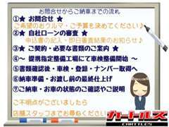 ★お問合せからご納車までの流れ★