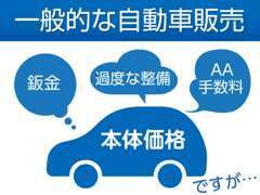 一般的な自動車販売は、納車までに色々な経費が必要となるケースがほとんど・・・。カーレビューアウトレットなら・・・、