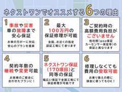 【1保証】A/Bプラン！＜ご契約時の費用負担は必要ございません＞