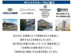 キリックスグループはキリックスリース・トヨタモビリティ東名古屋・レクサス星ヶ丘・フォルクスワーゲンからになります。