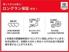 安心してU-Carにお乗りいただけるTOYOTAのロングラン☆詳細につきましては、お電話・メールで是非お問合せください^^