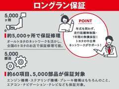 1年間走行距離無制限のロングラン保証付です。ご購入後のメンテナンスもお任せ下さい。全国のネットワークでサポートします！