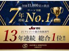 JUクレジット年間グランプリ7年連続全国No.1獲得！！