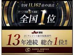 JUクレジット年間グランプリ6年連続全国No.1獲得！！