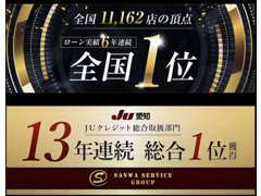 JUクレジット年間グランプリ6年連続日本1位☆彡