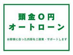 初めてローン申し込みのお客様にも丁寧に説明します(/・ω・)/