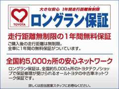 ご購入後も安心の保証付き販売です。保証内容はスタッフにお気軽にお尋ねください