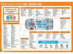 ロードサービスもついております★