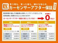 234項目の保証対応★充実したカーライフを提供させて頂きます★