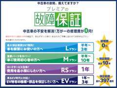 当店では、購入時に保証会社による保証をお付けしております。期間の延長や短縮等も、ご相談頂ければ変更可能です♪