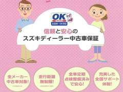 スズキディーラーで購入する中古車には全台、1年間の無料保証「OK保証」がついております。最長3年まで保証延長可能です！(有料)