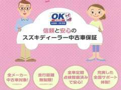 スズキディーラーで購入する中古車には全台、1年間の無料保証「OK保証」がついております。最長3年まで保証延長可能です！(有料)