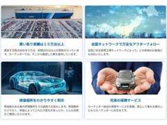 カーテンダーオリジナルサイトです！車に関する情報やYouTubeチャンネルも公開中！