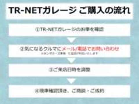 ホンダカーズ東海 TR-NETガレージ