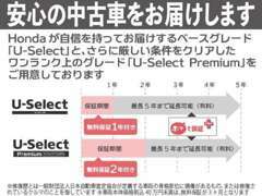 Honda Cars 福岡では、安心して車をお使いいただけるように、全ての中古車に1年間・走行距離無制限の保証をお付けしています。