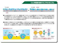 ◆チタニアは接着剤を使っていません★チタン加工物と空気が接触することで悪臭や雑菌、ホルムアルデヒドなどを分解します★