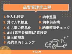 安心安全！徹底した9工程の品質管理を実施。中古車には第三者機関による品質検査も導入で修復歴車などの展示はございません。