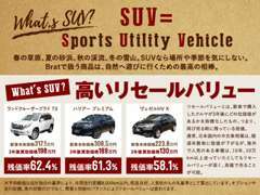 実用性を兼ね備えた【SUV】を幅広く取り扱っております。