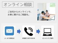 お客様のタイミングに合わせて、オンラインをご利用ください。