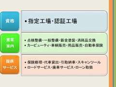 お車の販売、整備、修理、鈑金塗装、保険、ロードサービス、各種コンピューターも完備でお車をトータルにサポートいたします！