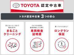 トヨタ系ディーラーで購入されたU-Carなら、1年間・走行距離無制限の、ロングラン保証が付いているので、万一の時でも安心！