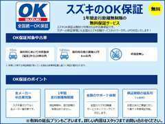 「OK保証」は進化しました！ご質問は、ぜひお問い合わせ下さい！