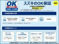 「OK保証」は進化しました！ご質問は、ぜひお問い合わせ下さい！