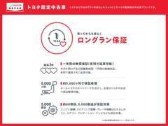 約60項目5000部品をカバーする1年間の走行距離無制限保証が全車無料！ご希望に合わせて最長＋2年の延長保証もお選び頂けます。