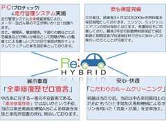 当店中古ハイブリッドカーオリジナル呼称「Re:HYBRID」認定条件ご参照下さい。中古車品質向上に努めてまいります。