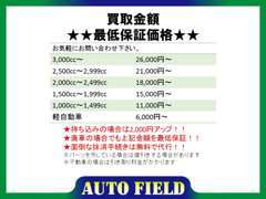 積極的に買取を行っております。最低保証価格を設定しており、歴史の詰まった愛車をタダとは言いません。
