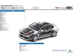 安心の中古車保証ご用意♪まさかの故障も修理費0円で安心！保証範囲は最高303部位を網羅！有償プランのグレードアップ可能！