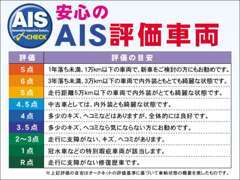 第三者検査機関☆AISでの評価☆傷の状態をお知らせできます☆