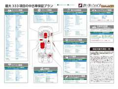 【ご納車後の保証もお任せください！】新車同等の保証がご自宅近くのディーラーで対応可能☆遠方のお客様でもご加入できます！