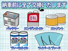 安心・安全にお乗りいただきたいため、こちらの消耗品を交換して納車いたします※バッテリーは交換時期になったものに限ります。