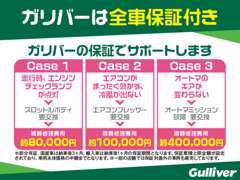 ガリバーは全車保証付き！！(国産車3ヵ月、輸入車は1ヵ月)また、年式や距離によって保証期間の延長も可能です！！！