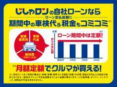 じしゃロンなら自社ローンに期間中の車検代税金も含んでます！