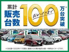 おかげさまで累計販売台数100万台突破！！