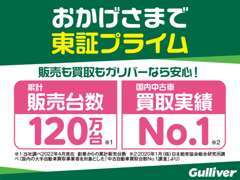 ガリバーは東証プライム上場企業！安心してご利用ください！