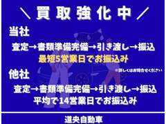 下取り、買取り超絶強化中！今乗っているクルマがいくらになるのかご相談だけでも結構ですのでお気軽にお問い合わせください！