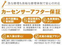 期間は1年保証・2年保証・3年保証と選んで頂けます