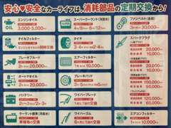 消耗部品の定期交換目安表です！気になるところがあったお客様はお気軽に当店にお問い合わせください！