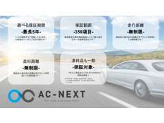 【自社保証】年数が選べる最長5年保証！納車からがお付き合いです。走行距離無制限+350項目の保証でご納車後も安心！！