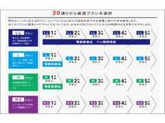 延長有料保証最長5年！最大395項目！取扱いしております。※年式・走行距離により一部取扱い出来ない車種があります