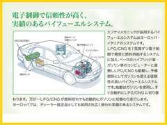 走行燃費はほぼガソリン車と同じで、燃料単価は常にガソリンよりLPGのほうが安い。数万キロ走行で車輌コストは回収可能です。