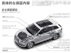 高度な訓練・教育を受けたAudi専門のテクニシャンが100項目にも及ぶ精密な点検を実施。Audi正規ディーラーが高品質をお約束。