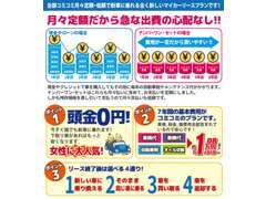 新車市場ではお好きな新車が月々1万円から乗れる？あの車もこの車も月々1万円で乗れる車が勢ぞろい！