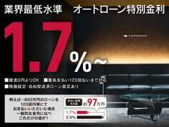 最低水準金利。残価設定やリースもご案内可能です。